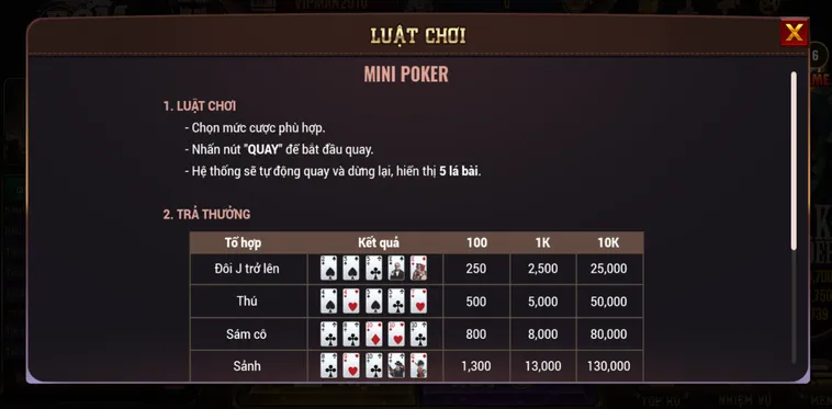 Trải Nghiệm Đỉnh Cao Cùng Slot Game Mini Poker Tại Bomwin Đầy Kịch Tính