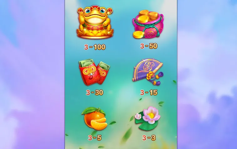 Slot Game Money Tree Tại BomWin Khai Mở Thế Giới Tài Lộc Với Kho Báu Đỉnh Cao