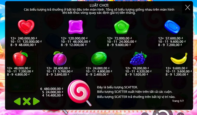 Slot Game Sweet Bonanza Tại BomWin Thiên Đường Quay Hũ Đầy Màu Sắc