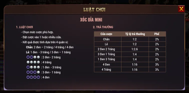 Chinh Phục Siêu Phẩm Xóc Đĩa Mini Tại BomWin Đỉnh Cao Hấp Dẫn